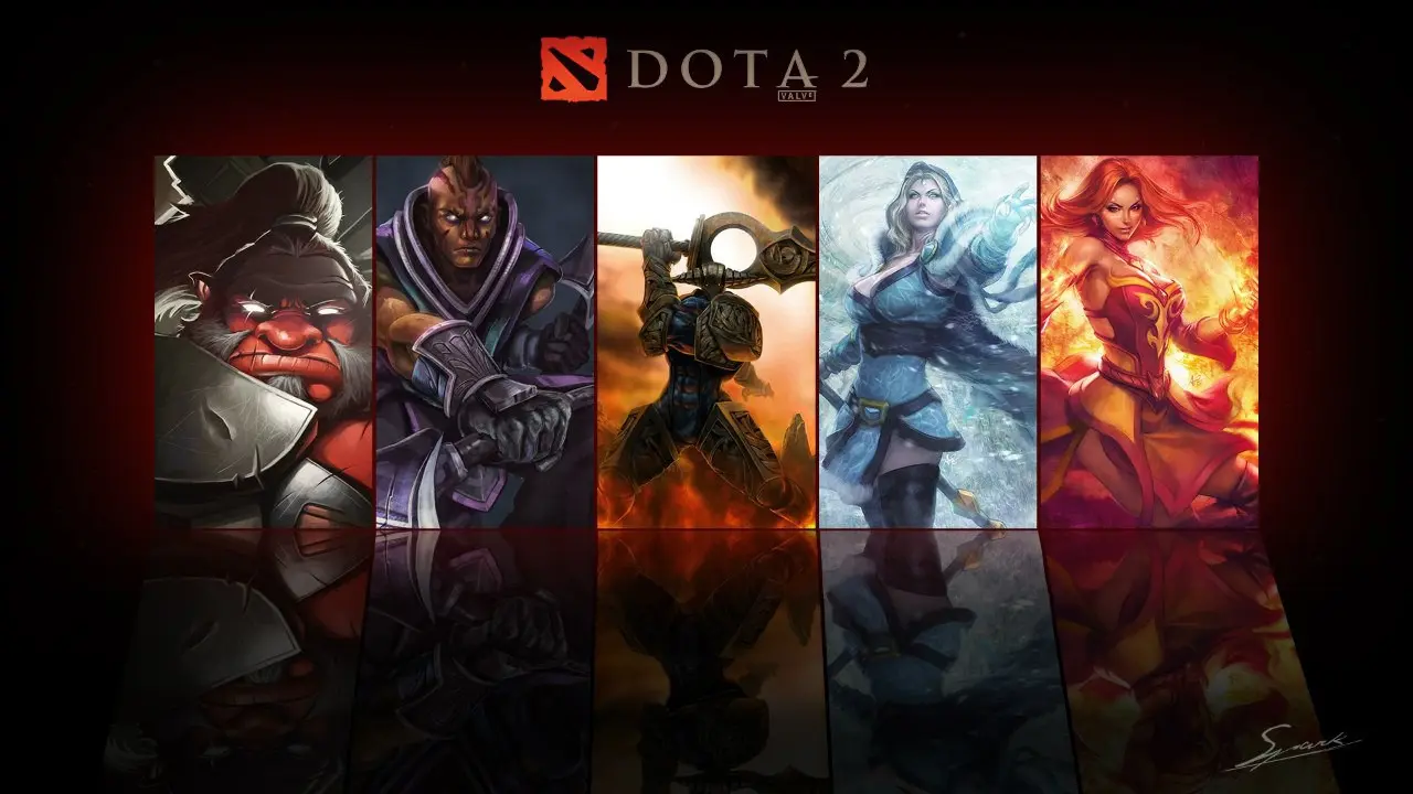 ���� ������ � Dota2. (RUS)