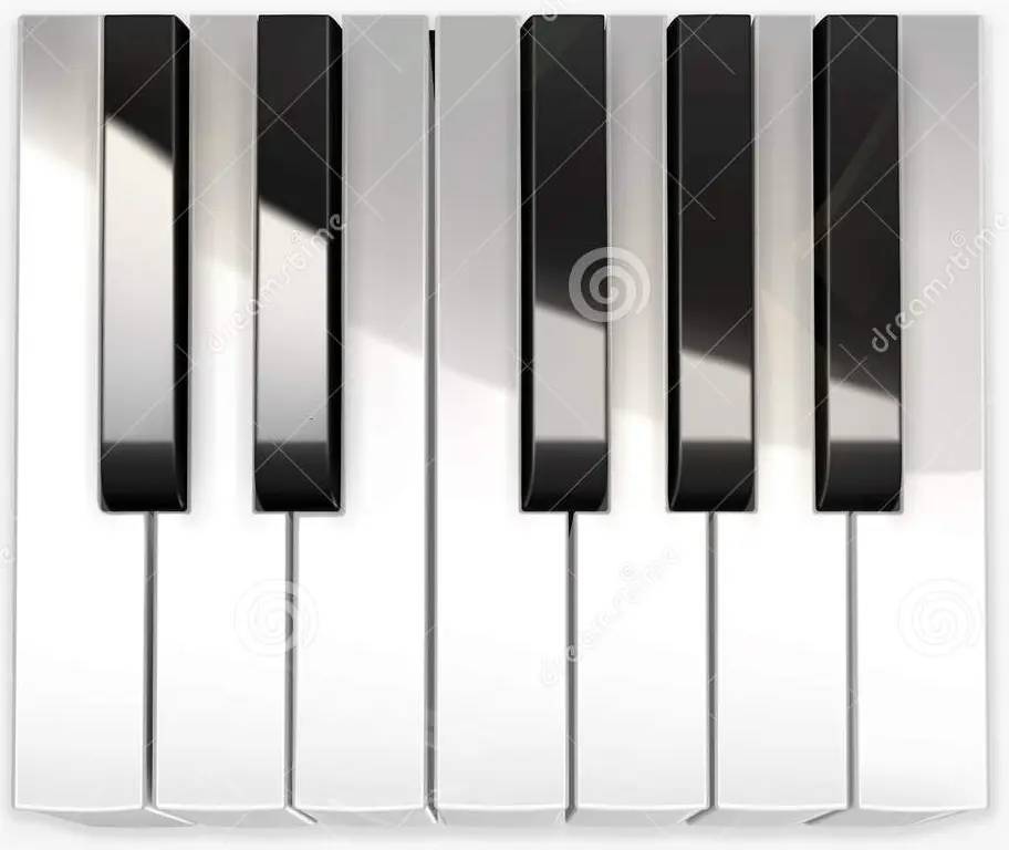 ���������� MIDI-���������� ��� ����