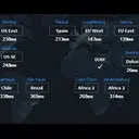 [Official] MM Server Picker 4.4