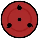 All kinds of sharingan