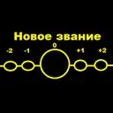��� ���������� ������ � ���� CS:GO