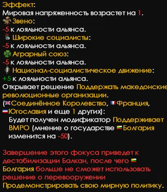 Объединение балкан | Hearts of Iron IV