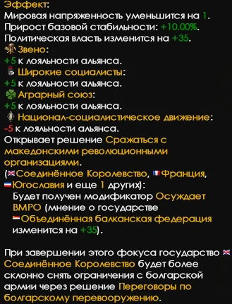 Объединение балкан | Hearts of Iron IV