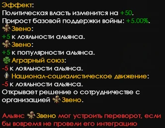 Объединение балкан | Hearts of Iron IV