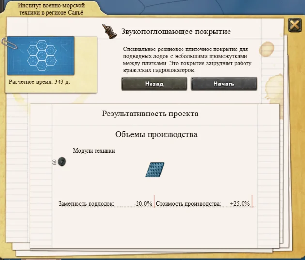 ���� �� ���� | Hearts of Iron IV