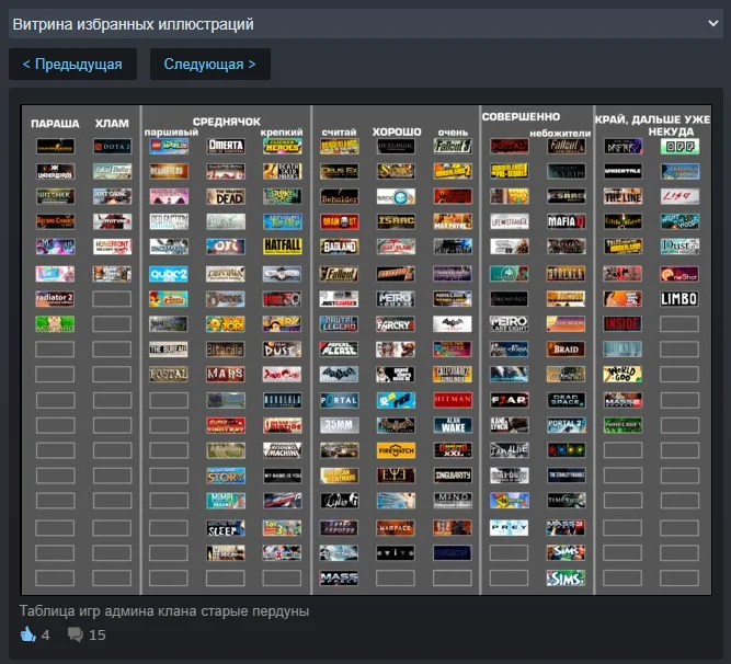 ��� ������� ���� | Steam