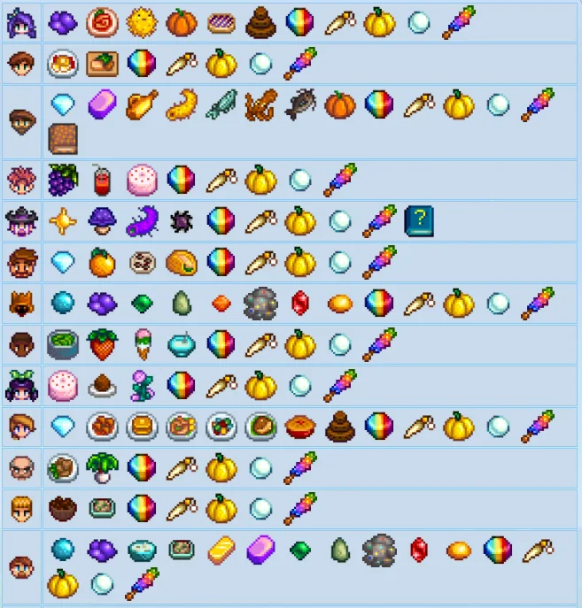 ������ ���� �� �������� � ������ ��� Stardew Valley + SVE: ��� ����� ��� ������