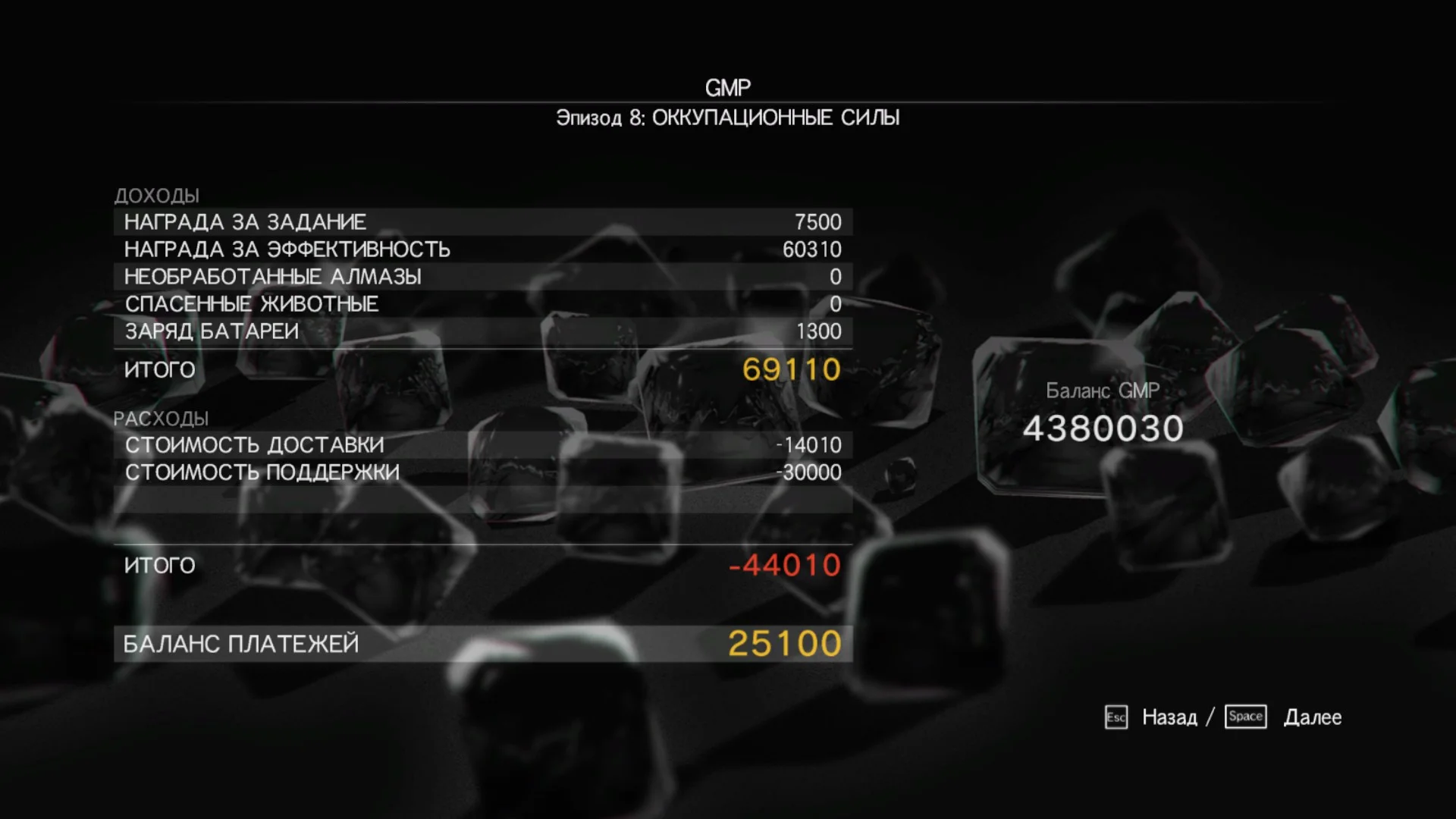 ���� GMP | METAL GEAR SOLID V: THE PHANTOM PAIN