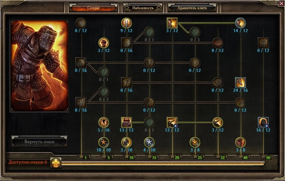 ������� �� �������� ����� | Grim Dawn