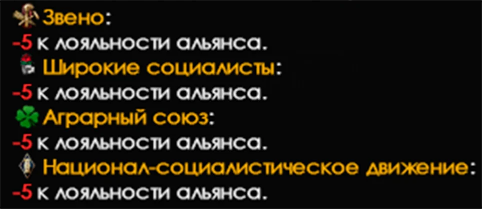 Объединение балкан | Hearts of Iron IV