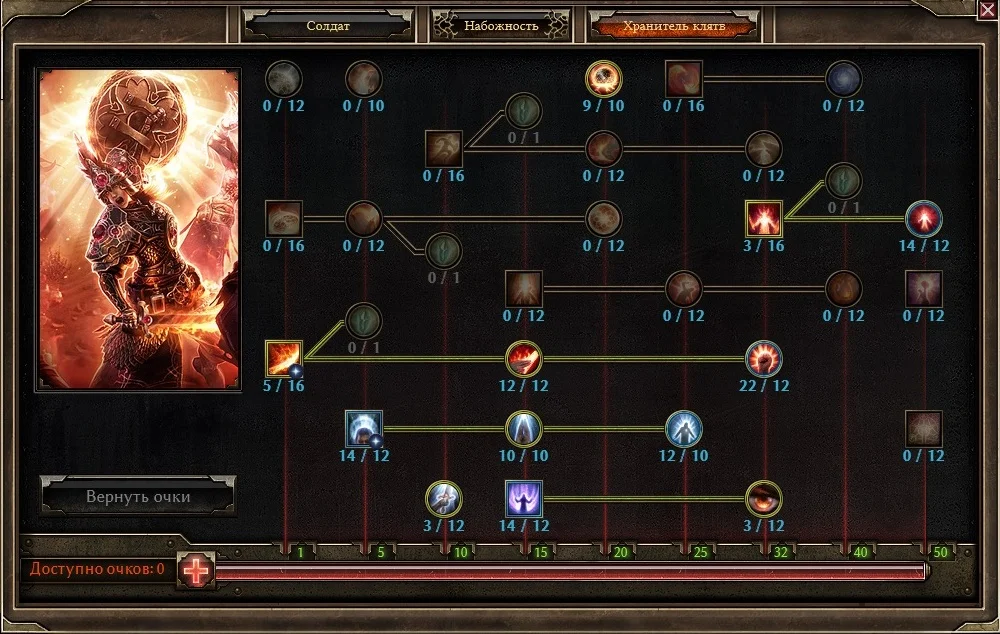 ������� �� �������� ����� | Grim Dawn