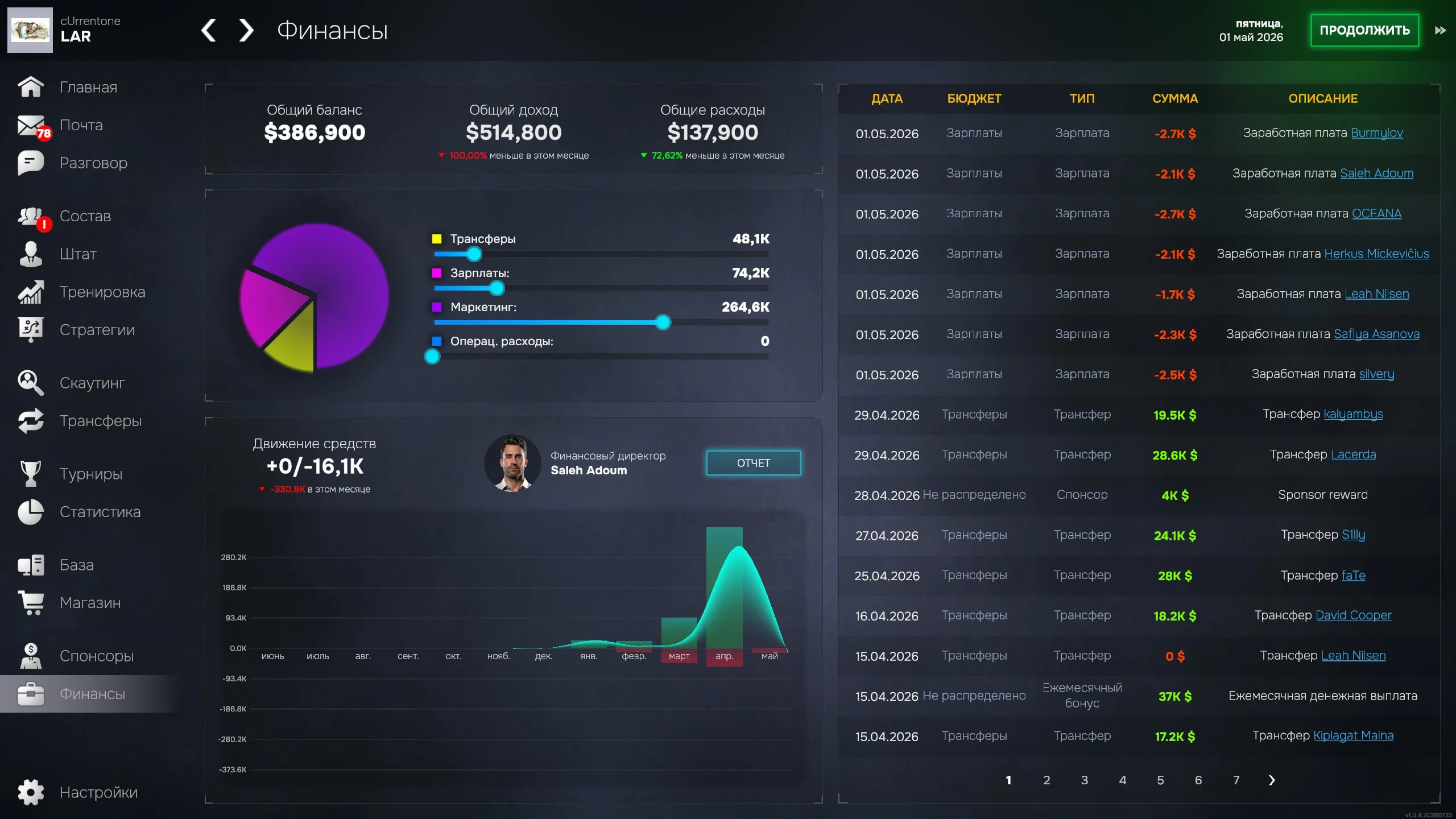 [RUS] ���� �� ������� ����� | Esports Manager 2026