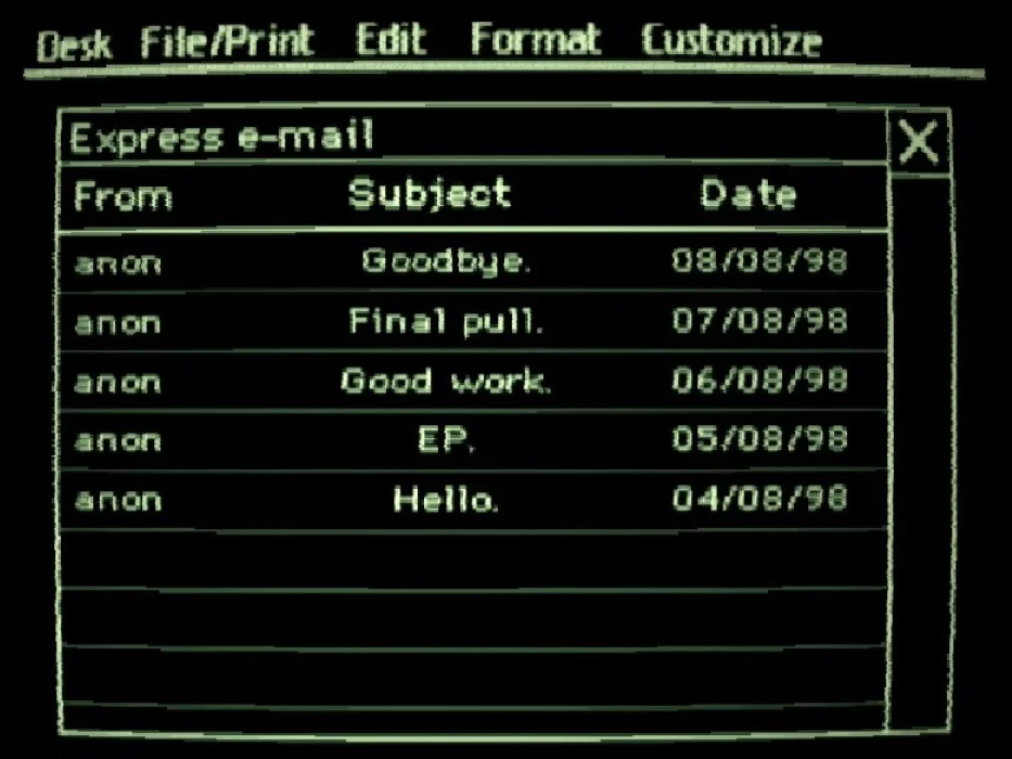 Прохождение Unsorted Horror на 100%