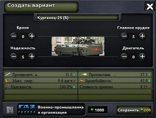 ����� ������ ������� ��� TFR