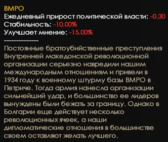 Объединение балкан | Hearts of Iron IV