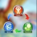 ���� ������������ ���������� | Monster Hunter Stories 3: Twisted Reflection