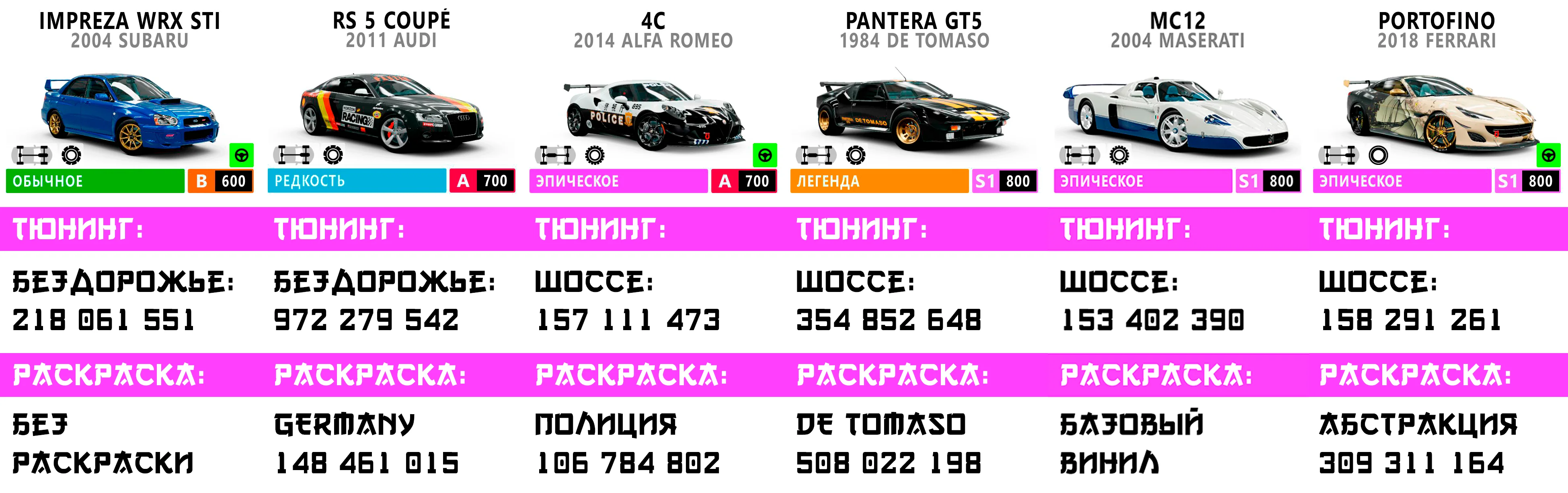 ������� ���x�������� �������� ������ (����� 3) � Forza Horizon 6