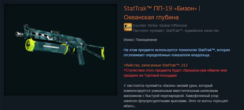 ������ ����� �� 100 ������. The best skins befor 1.06$ | Counter-Strike 2