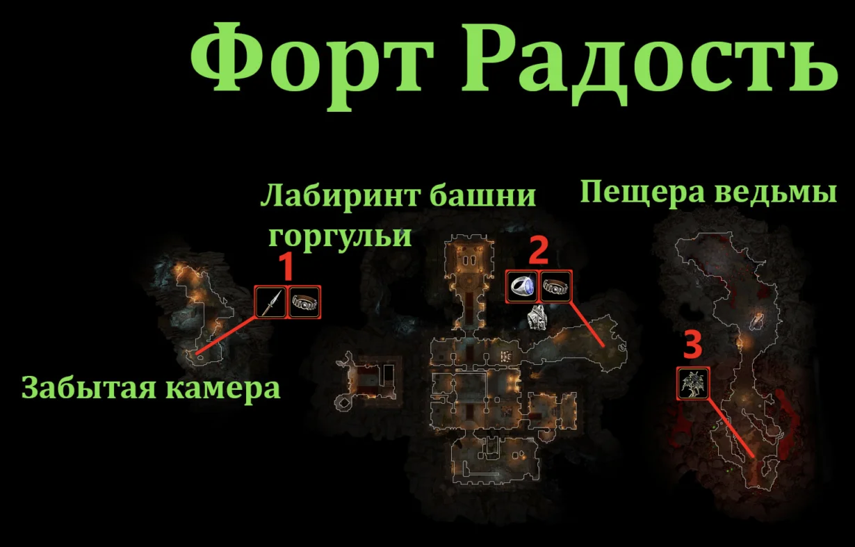 �� ���� ��������� | Divinity: Original Sin 2