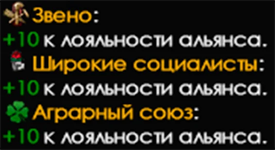 Объединение балкан | Hearts of Iron IV