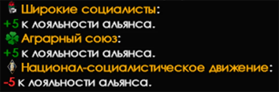 Объединение балкан | Hearts of Iron IV