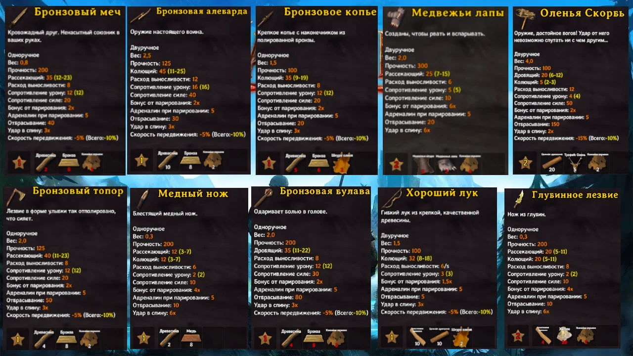 ������ ������ �������� | Valheim