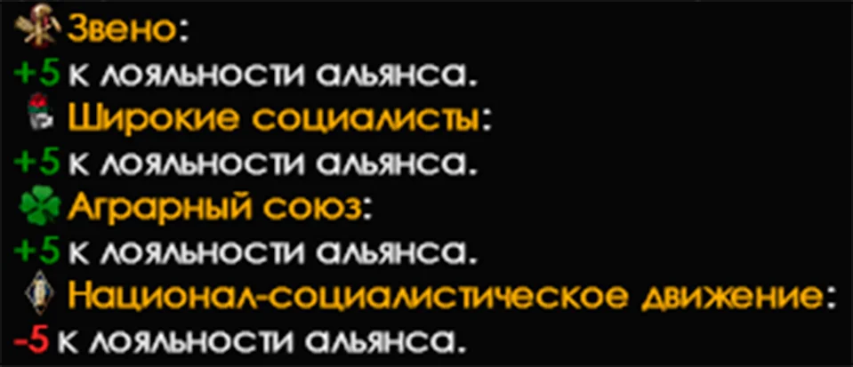 Объединение балкан | Hearts of Iron IV
