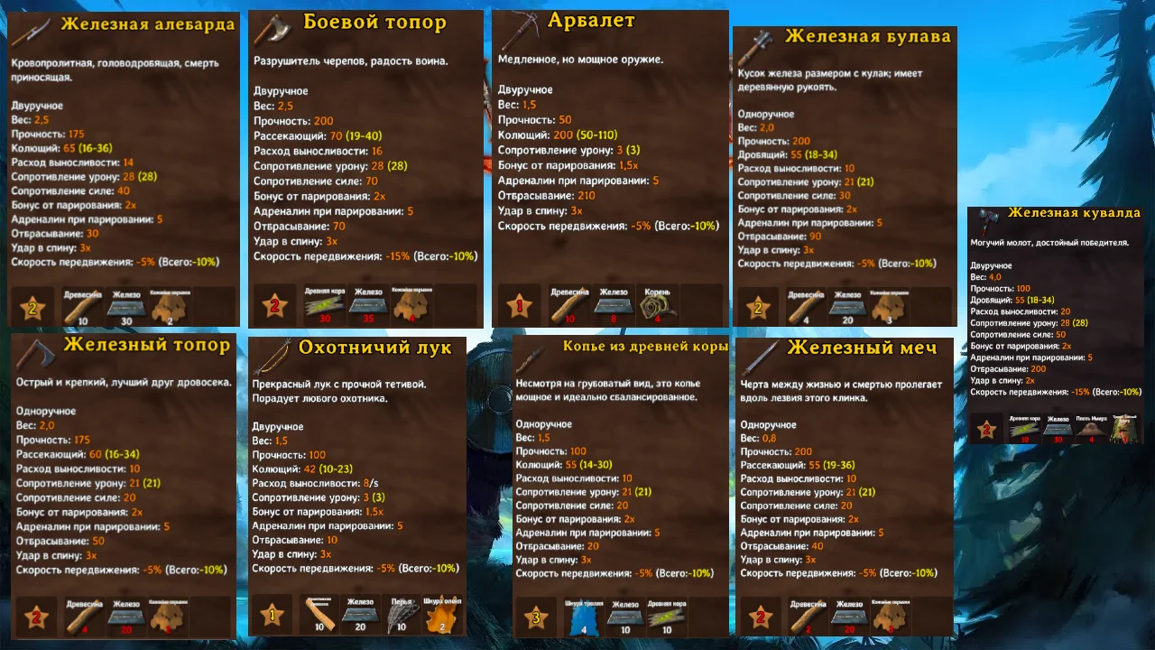 ������ ������ �������� | Valheim
