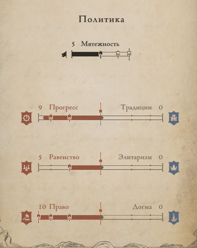 ������� ������������ upd. 23.07.26 | The Life and Suffering of Prince Jerian