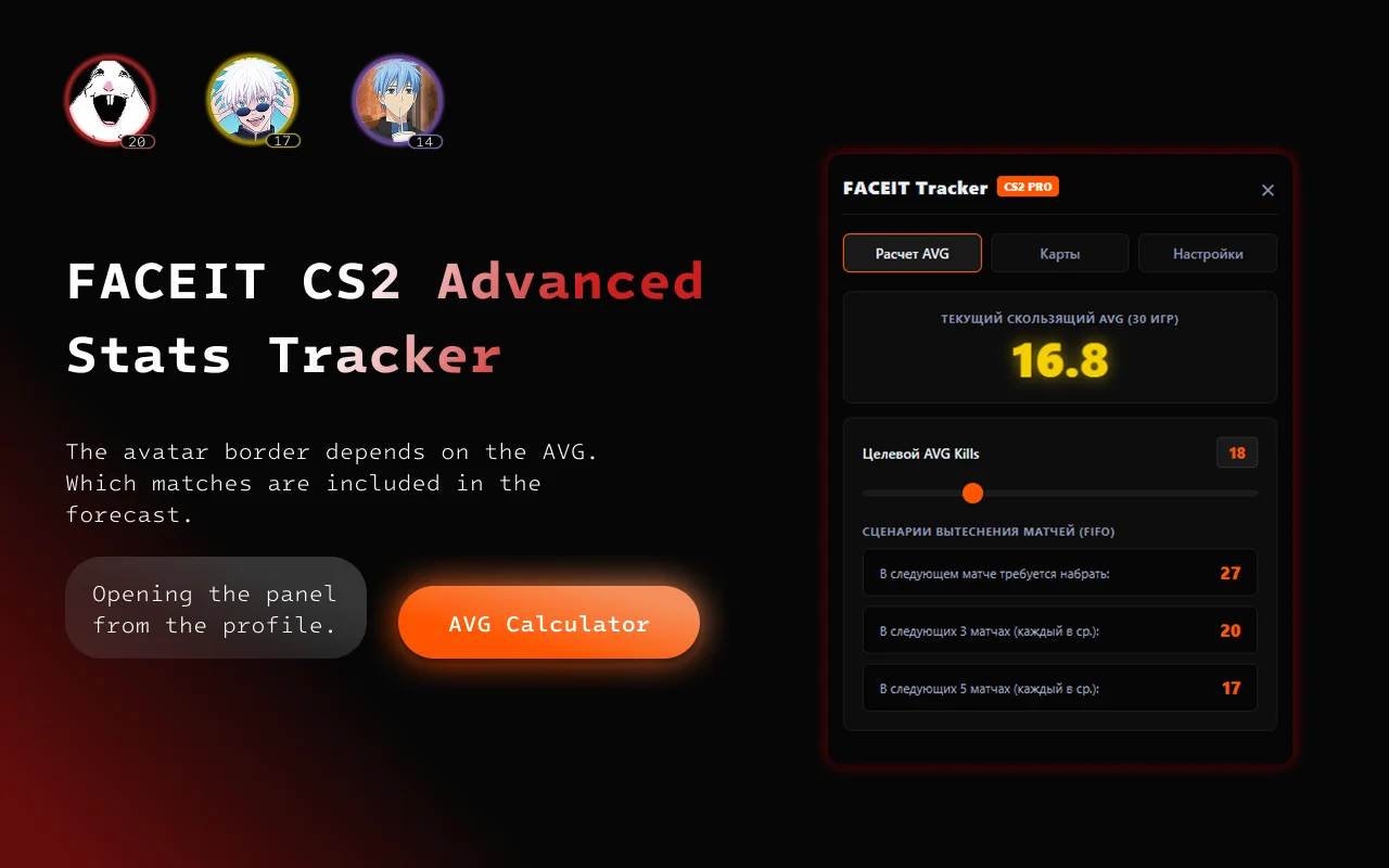 FACEIT CS2 Advanced Stats Tracker | Counter-Strike 2