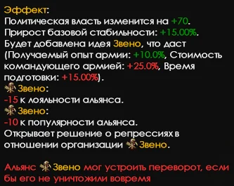 Объединение балкан | Hearts of Iron IV