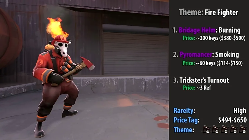 ��������� ���������� ���� | Team Fortress 2
