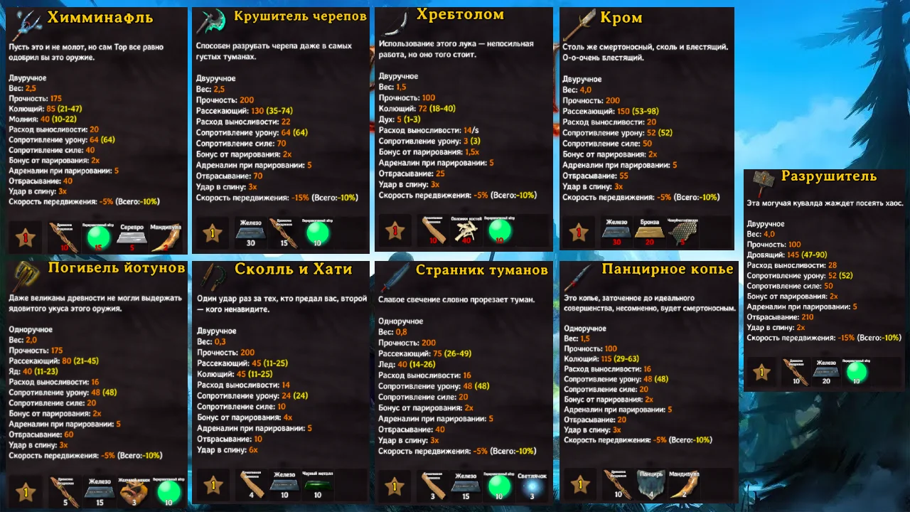 ������ ������ �������� | Valheim